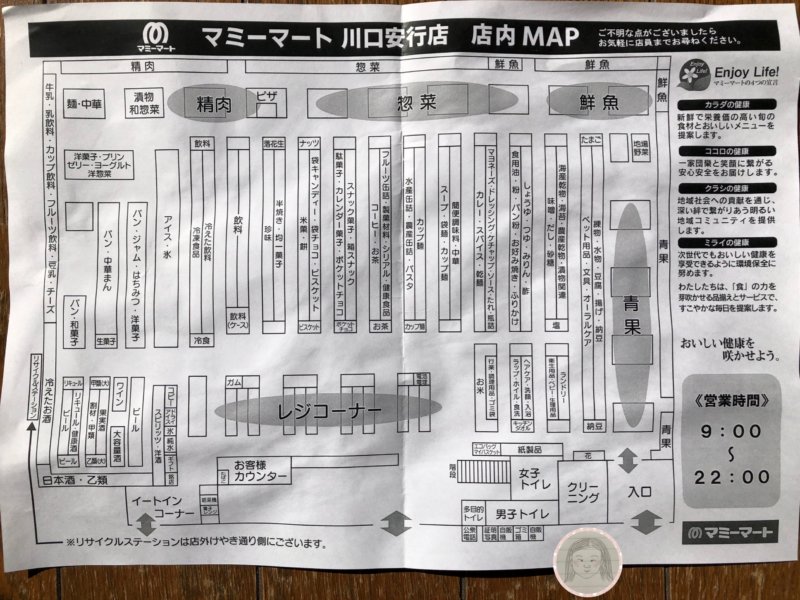 マミーマート川口安行　店内マップ